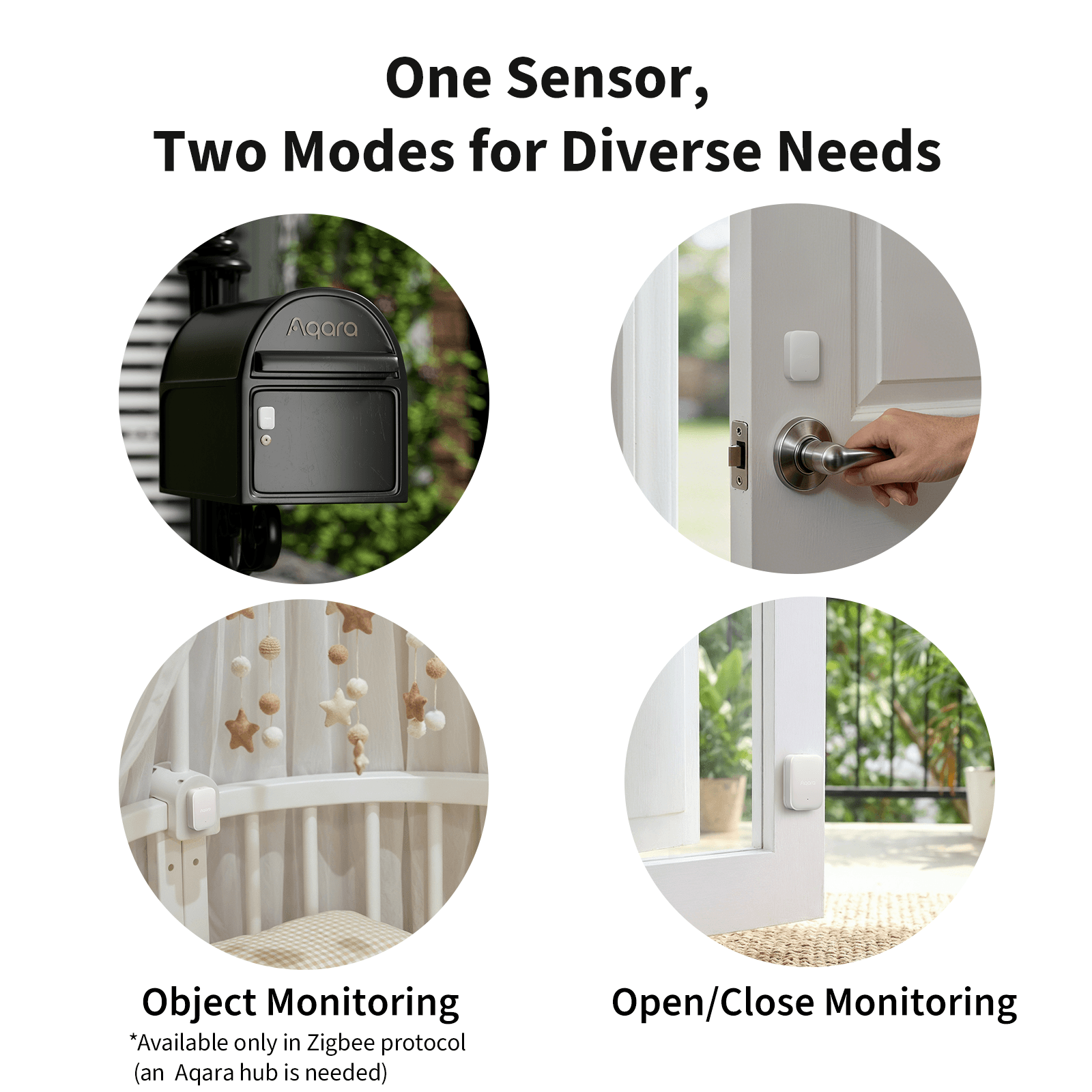 Aqara Multi-State Sensor P100