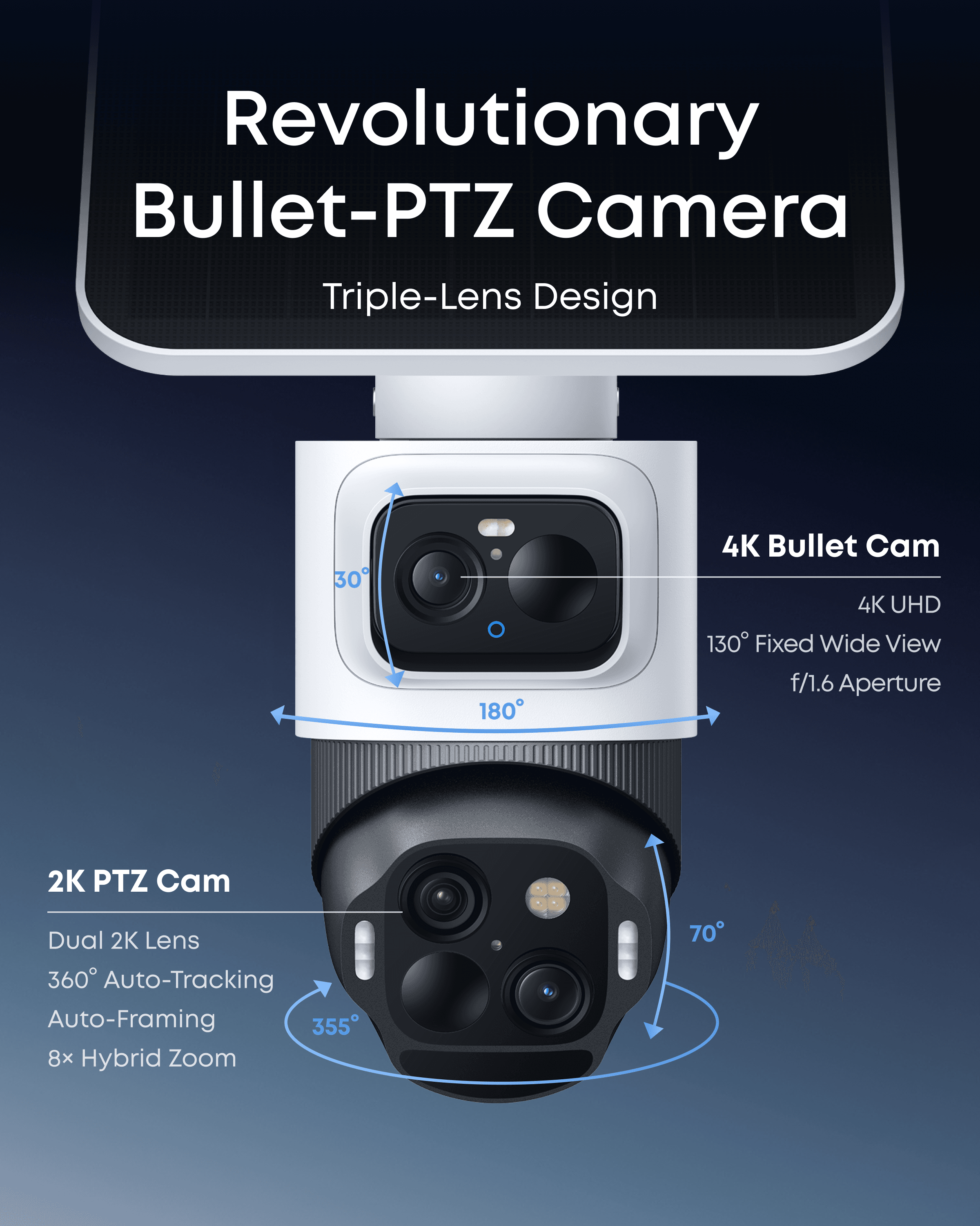 eufyCam S4