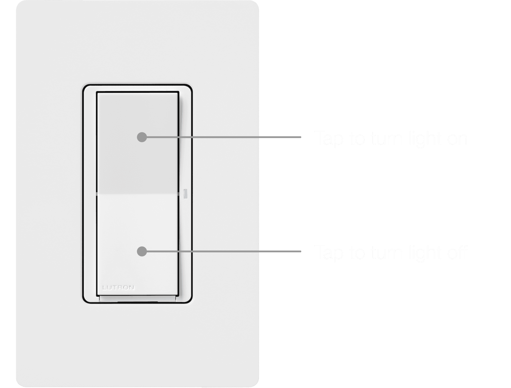 Lutron Caseta Claro Smart Switch
