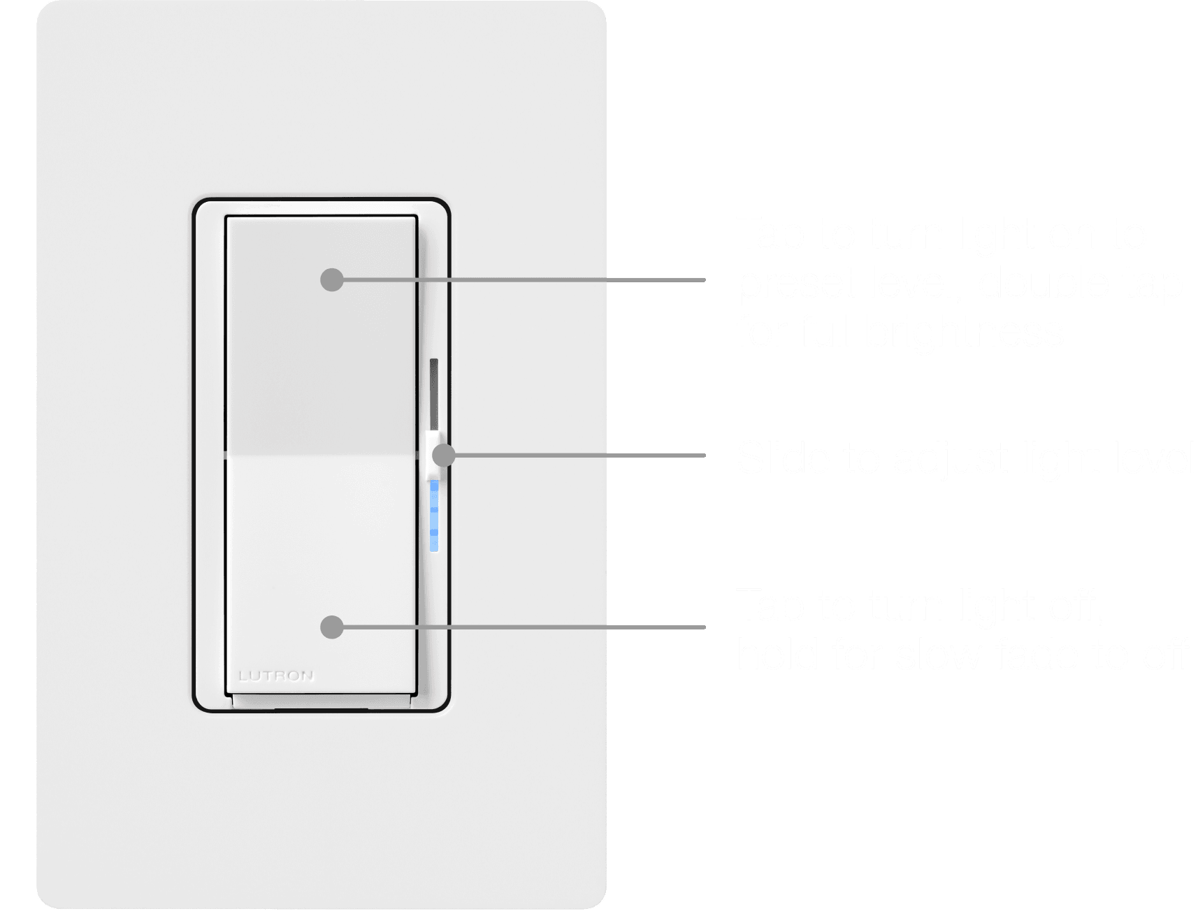 Lutron Caseta Diva Smart Dimmer