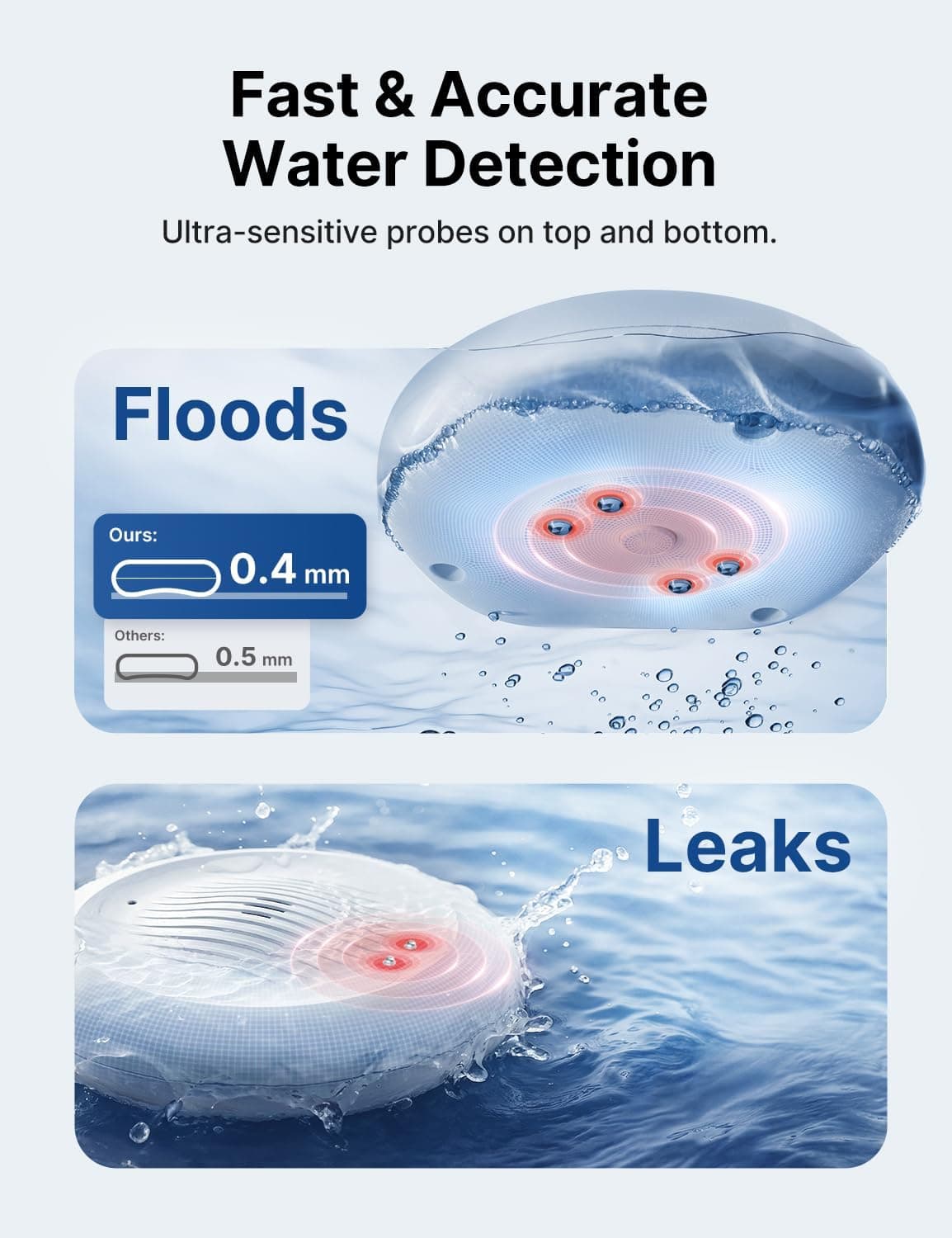 X-Sense Smart Water Leak Detector