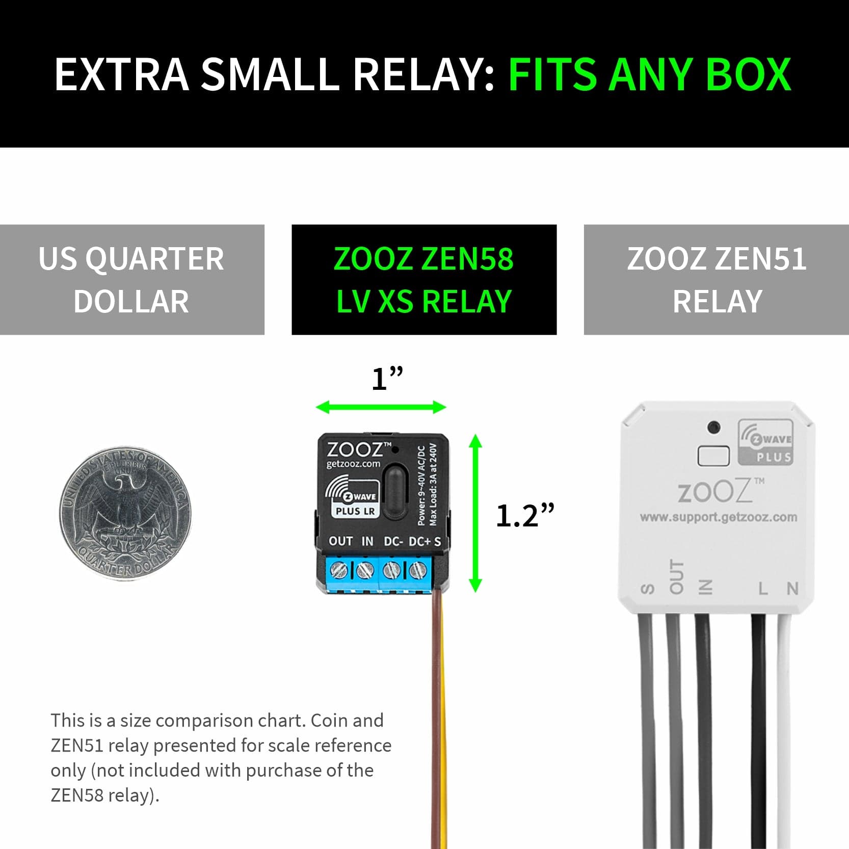 Zooz Z-Wave Long Range Low Voltage XS Relay ZEN58 800LR
