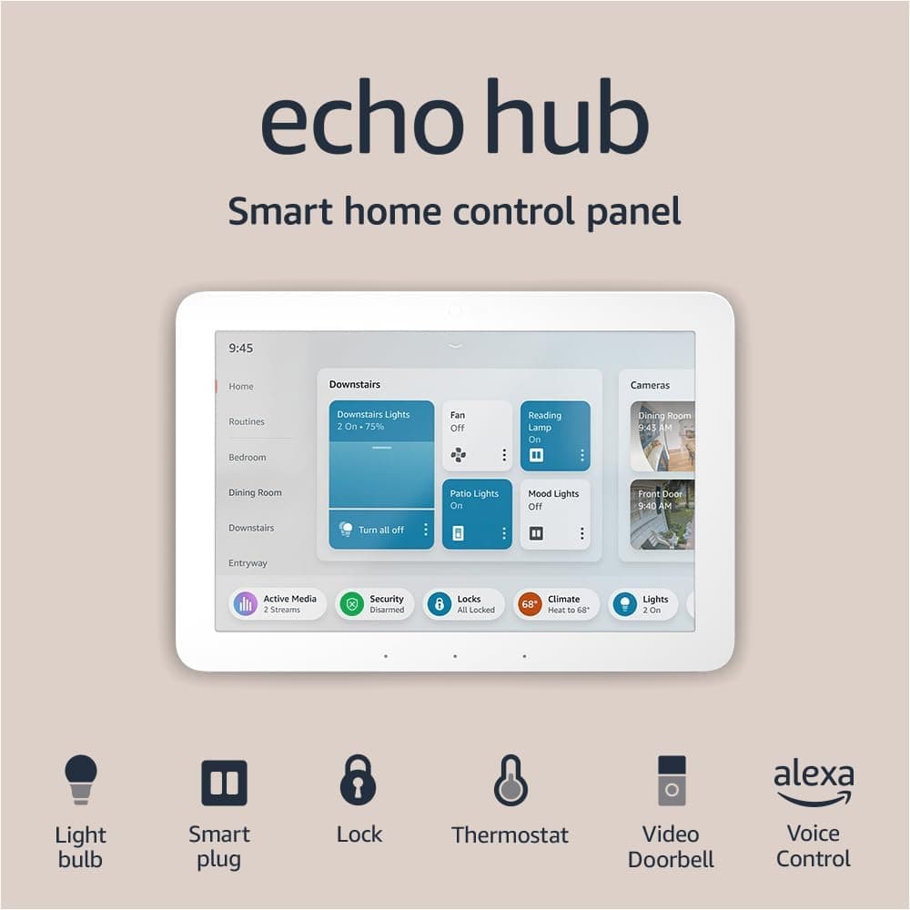 Echo Hub (Amazon Wall Panel)