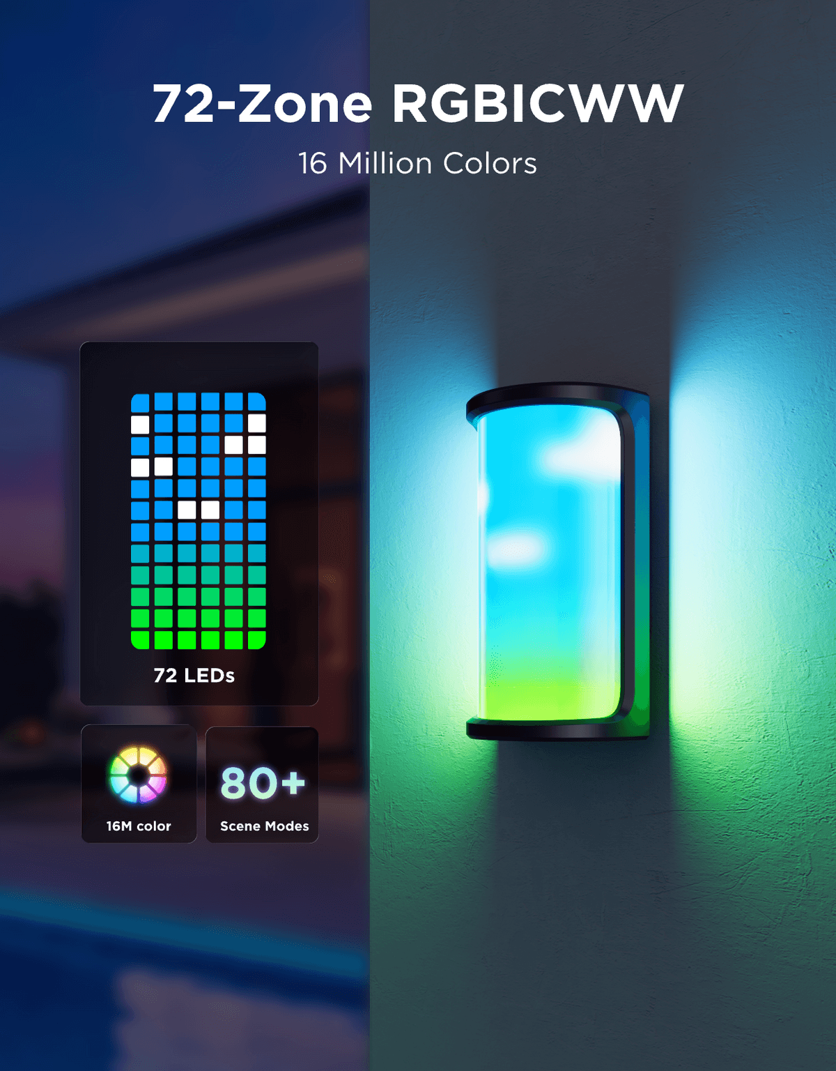 Govee Outdoor Wall Light Pro