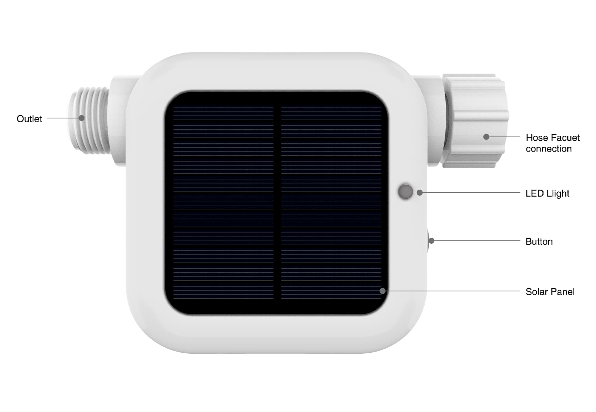Netro Pixie Smart Sprinkler Controller