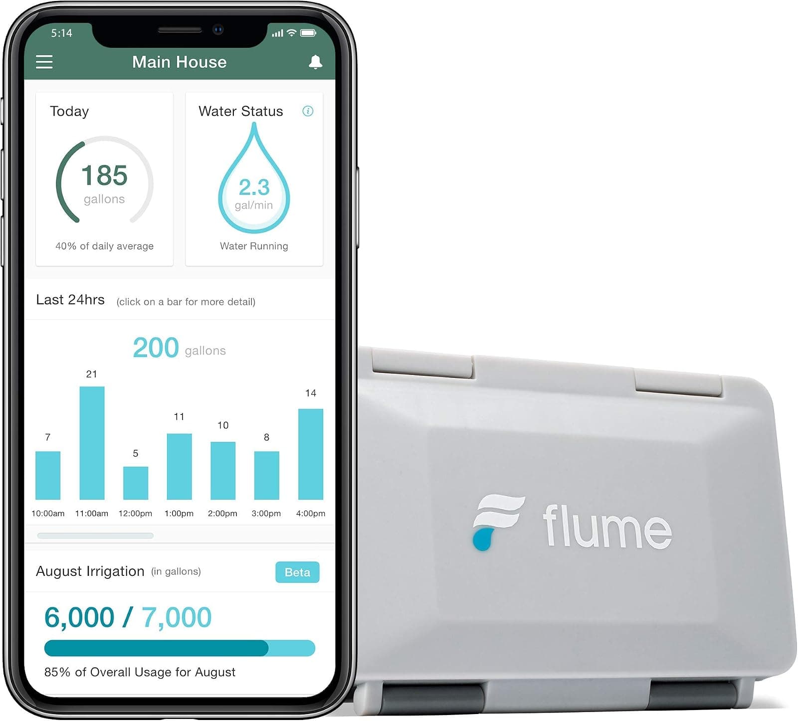 Phyn Smart Water Assistant