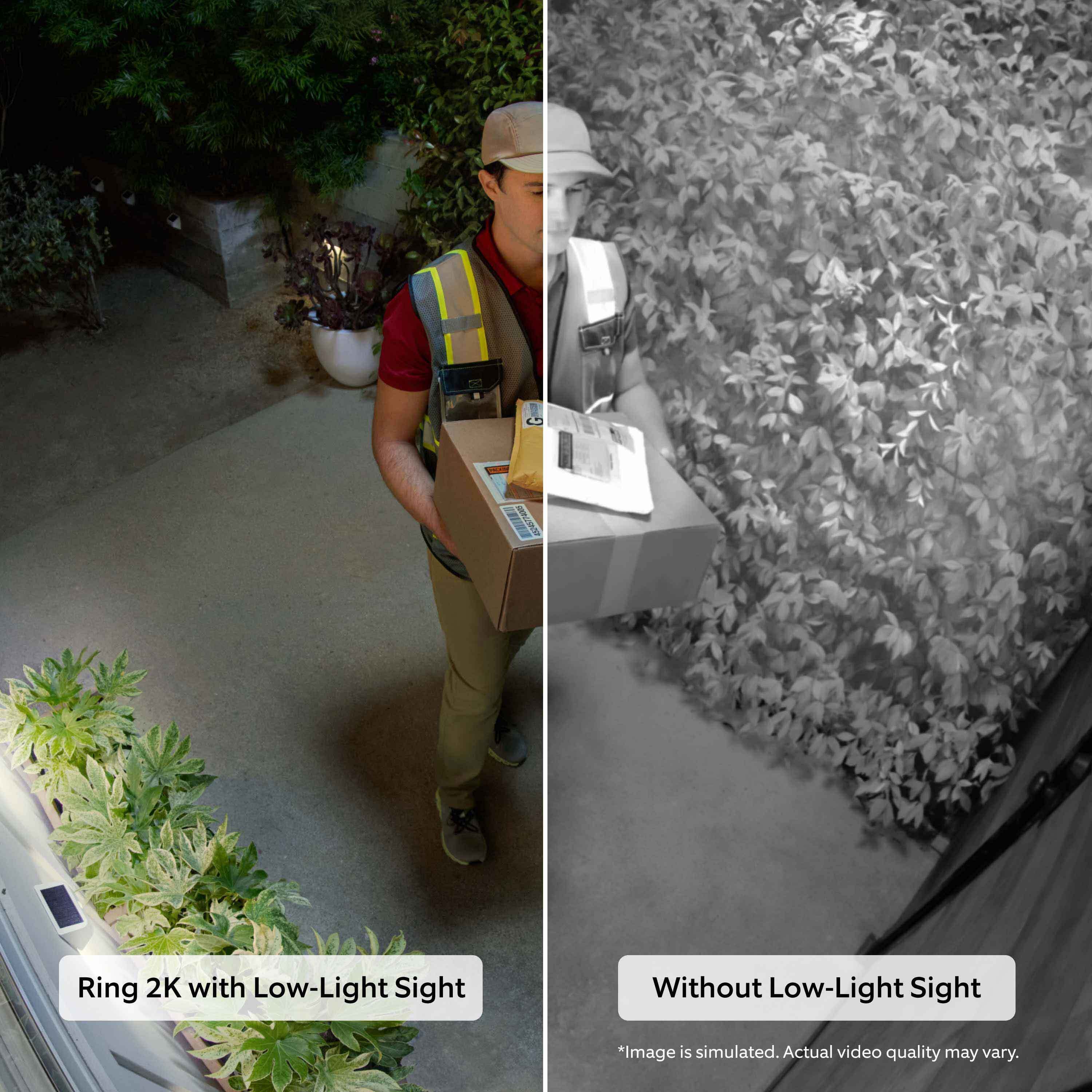 Ring Outdoor Cam Plus