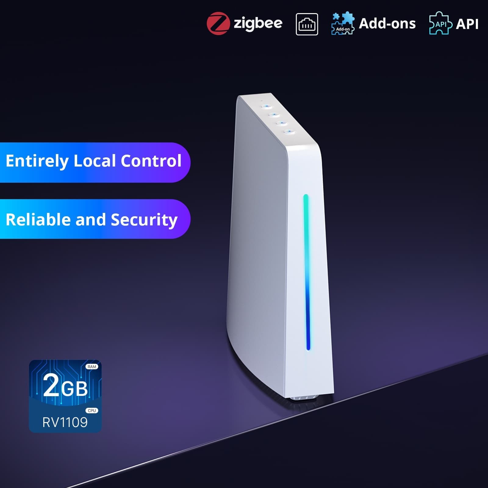 Sonoff iHost (AIBridge / Smart Home Hub)