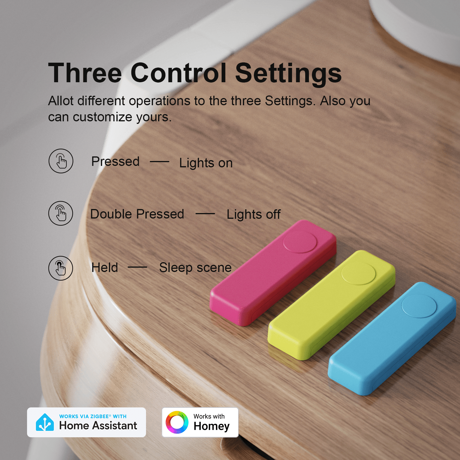 Third Reality Smart Button